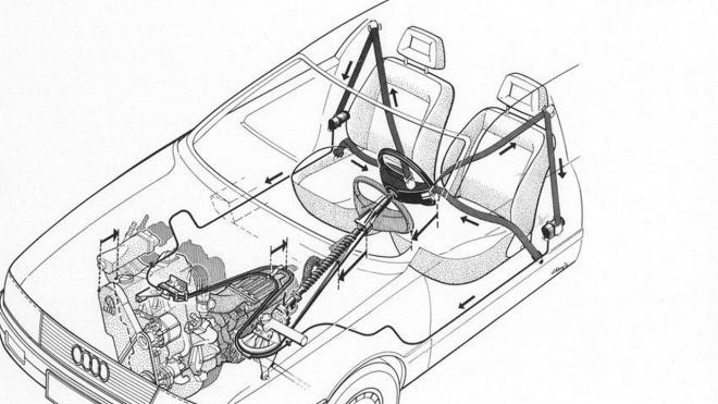 Audi dlouho odmítalo používat airbagy, místo nich trvalo na jiném, vlastním řešení