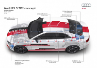 Audi přepřahá na 48V elektrický systém, fungovat má jako mikrohybrid