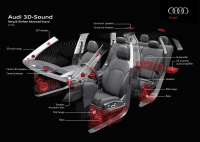 Nové Audi Q7 se chlubí svým 3D-audiem, nasimuluje prý i koncertní síň