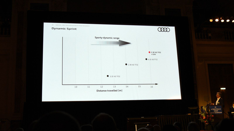 Audi_2,9_V6_TFSI_2018_nova_verze_08_800_