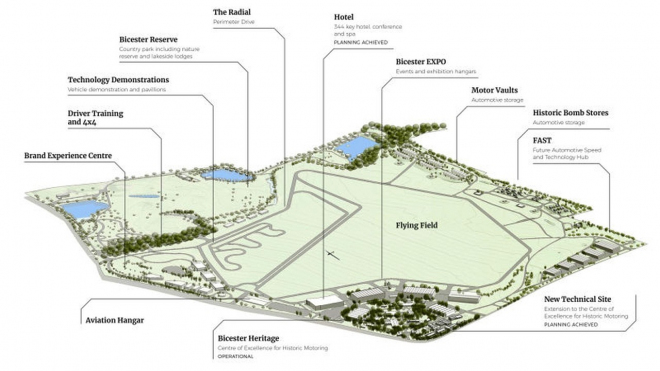 Rodí se místo snů pro automobilové nadšence, má plochu 45 Václaváků