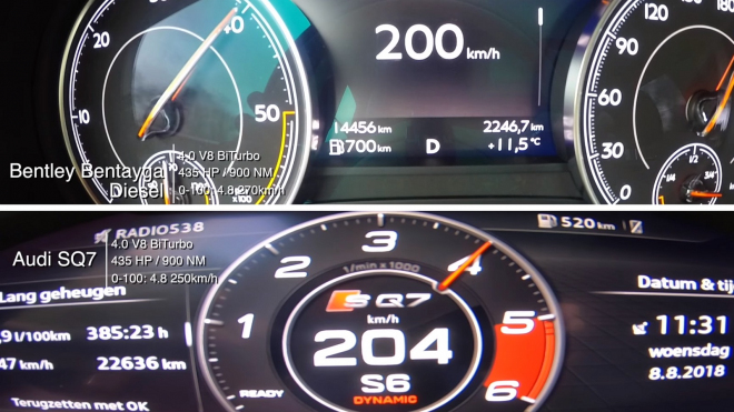 Souboj dvou osmiválcových dieselových mašin ukazuje, o co jsme přišli kvůli EU