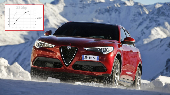 Alfa Romeo Stelvio odhalila úplná technická data, máme i 132 nových fotek
