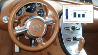 K mání je zřejmě jediné „stočené” Bugatti Veyron, 1 ze 2 slovenských
