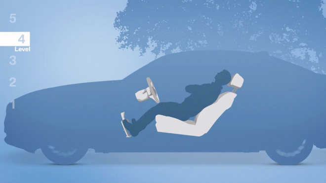 Level 2, 3, 4... Co vlastně znamenají jednotlivé úrovně autonomního řízení? (video)