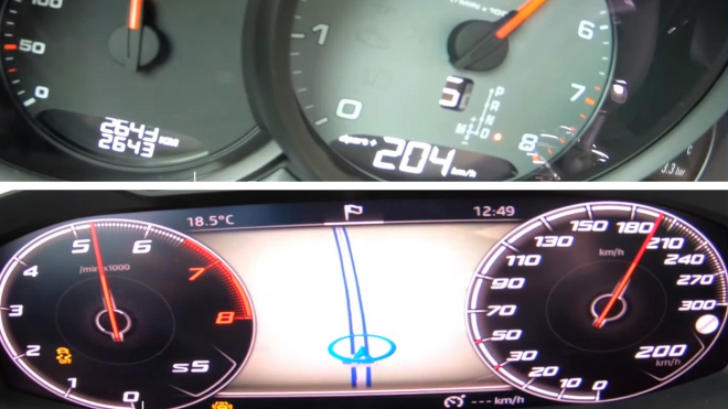 S nástupem Cupry se dynamika Porsche začíná dostávat mezi běžný lid