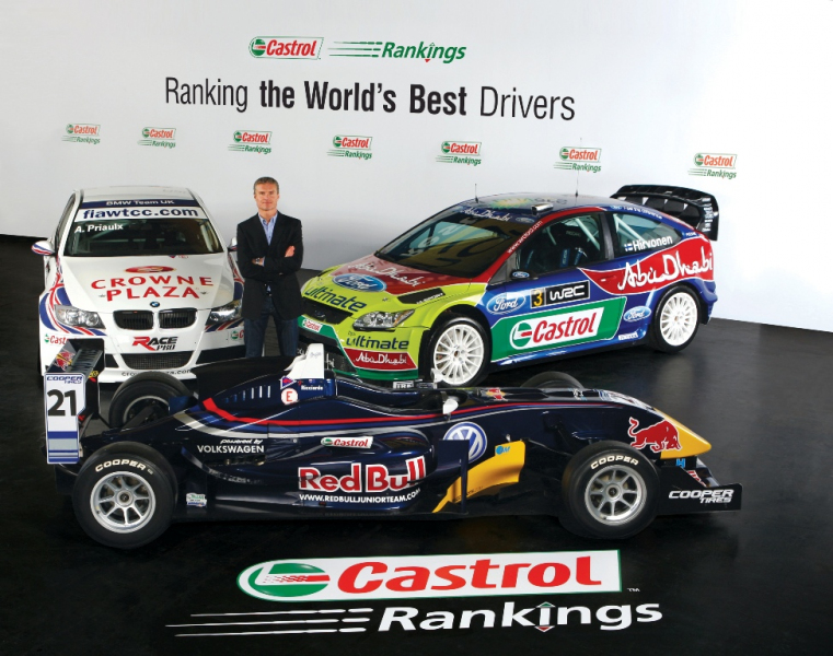 Castrol představil nový systém klasifikace závodních jezdců  - 2 -