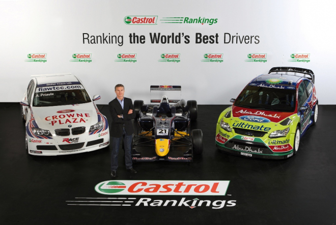 Castrol představil nový systém klasifikace závodních jezdců
