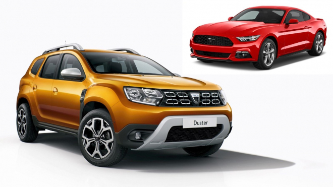 Viceprezident Renaultu říká, že Dacia Duster je něco jako Ford Mustang