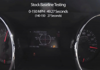 Nový Ford Mustang GT 2015: takhle zrychluje z 0 až za 240 km/h (video)