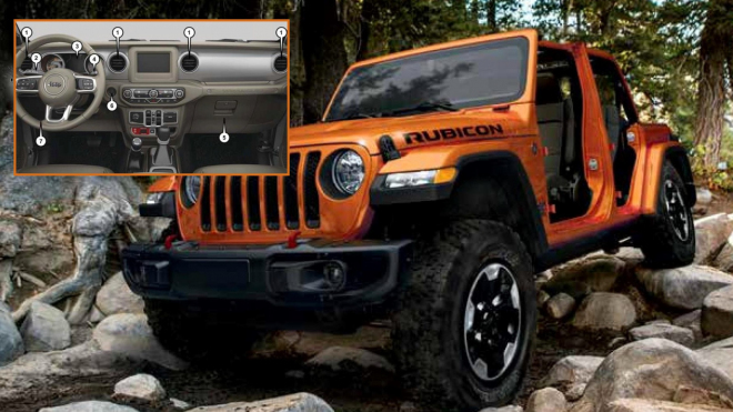 Novou generaci nejikoničtějšího off-roadu odhalil únik. Ukázal skoro všechno