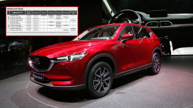 Nová Mazda CX-5 má české ceny, i s jedním velkým překvapením