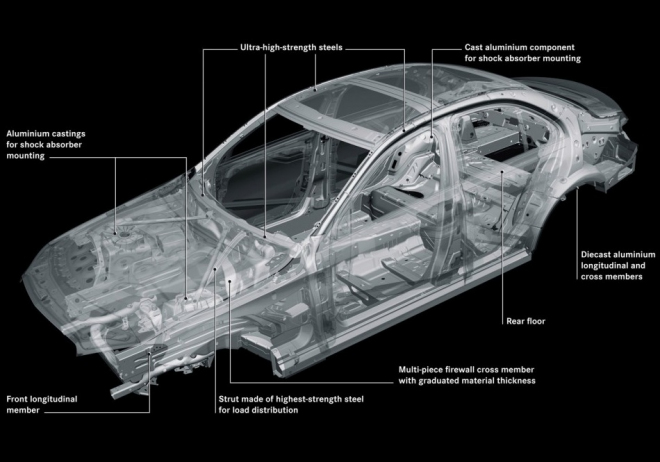 Mercedes C W205: oficiání detaily k technice odhalují i 100kilovou dietu