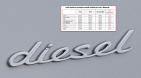 Němci dávají dieselům sbohem, jejich prodeje klesly nejníže od dubna 2011