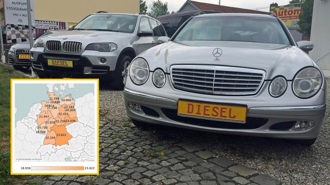 Němci překvapivě otáčí, ojeté diesely berou na milost navzdory dalším zákazům