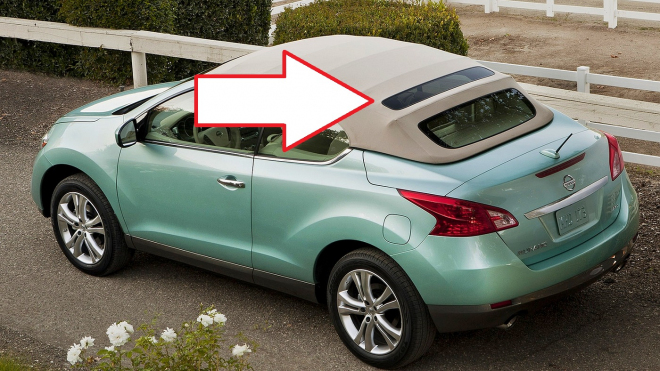 Kontroverzní Nissan neměl dvě okna v plátěné střeše jen kvůli stylu nebo světlu
