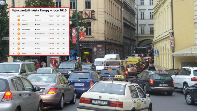 Praha je znovu v pořadí měst s největšími zácpami. Kdy a kudy se jim vyhnout?