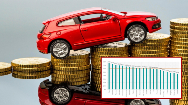 Kde se řidičům žije nejlépe? Pozice České republiky v Evropě vás asi překvapí