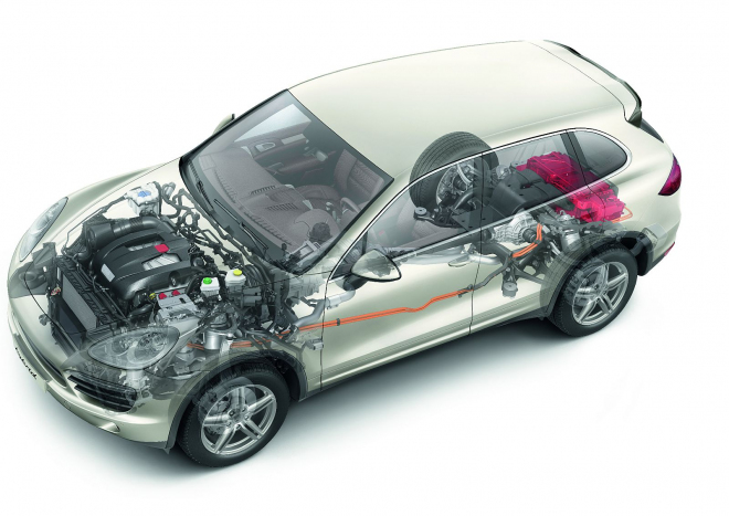 Porsche Cayenne Plug-in Hybrid 2014: může 2,5 tuny jezdit za 4,2 litru benzinu?