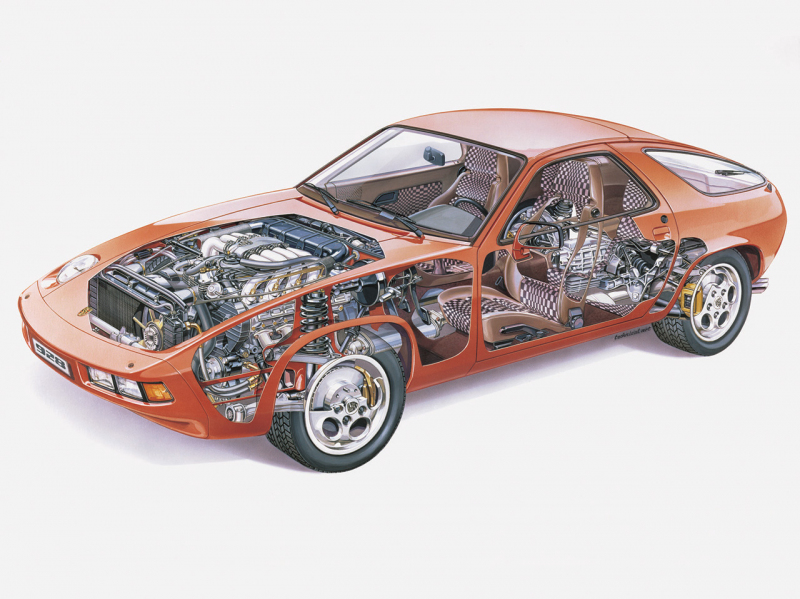 Porsche 928: nedoceněný model se dočká nástupce - 3 -