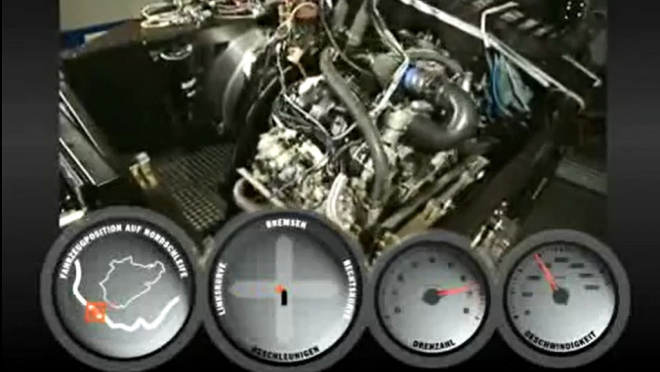 Takhle Porsche testuje motory, v laboratoři simuluje jízdu po Nordschleife (video)