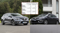Kde Renault udělal chybu? Nový Mégane kombi je těžší i pomalejší než starý