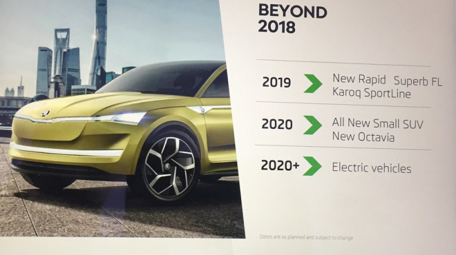 Známe plány Škody až za rok 2020, novou Fabii slibují už pro příští rok