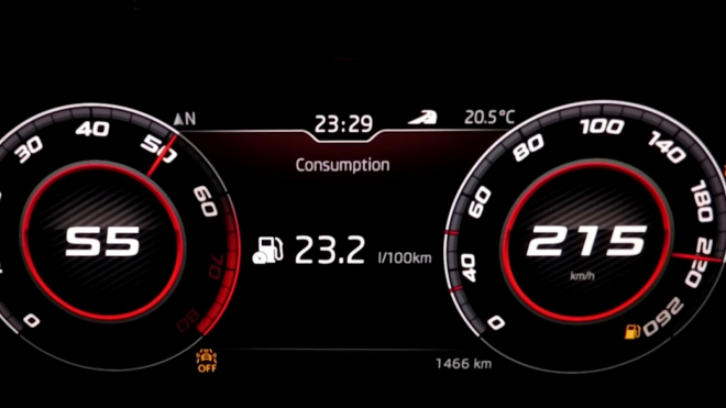Další škodovka s motorem TSI ukázala, že k působivé dynamice nemusíte mít logo RS