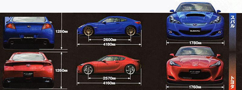 Subaru Coupé: silnější dvojče Toyoty FT-86 přichází - 2 -