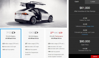 Tesla Model X ukázala základní verzi i cenu, je o 1,3 milionu nižší než u vrcholu