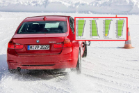 Testy zimních pneu: jaké vybrat pro zimu 2015/2016?