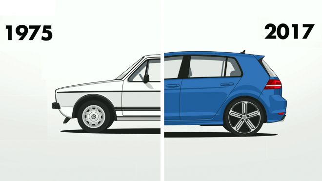 Evoluce VW Golf v 90 sekundách: z prcka o 50 koních v 310koňové „monstrum”