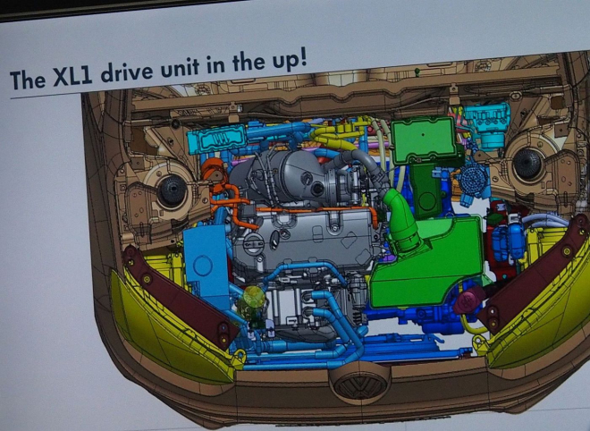 VW up! plug-in hybrid 2014: dárcem dvouválce TDI a elektromotoru se stane XL1
