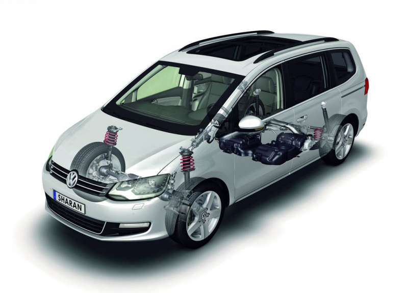 Nový Volkswagen Sharan již v Česku, máme kompletní ceník - 9 -