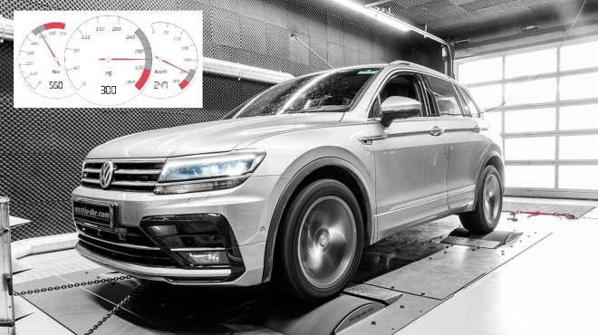 Úprava silného VW Tiguan ukazuje, kam až půjde poslat možnosti Škody Kodiaq RS