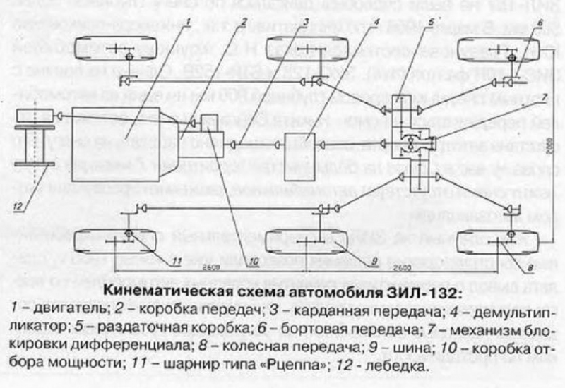 Упаковщик в шар своими руками Упаковщик в шар своими руками