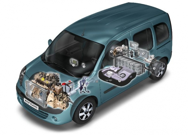 Renault Vel'roue: hybridní Kangoo má elektromotory v zadních kolech