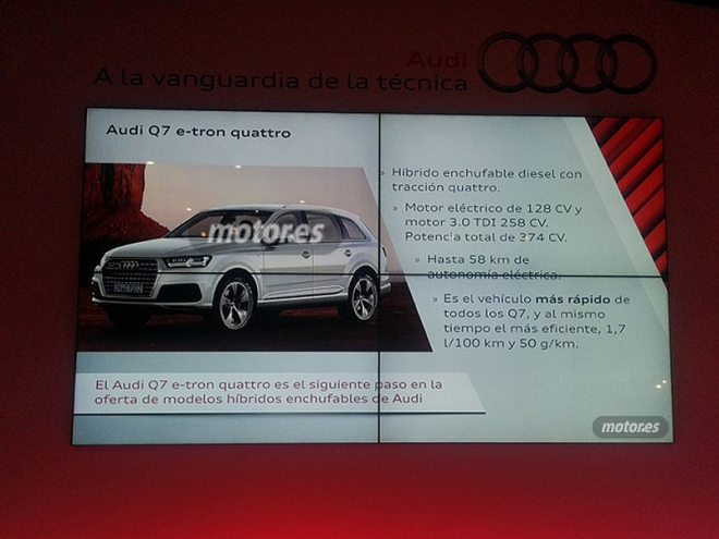 Audi Q7 e-tron: unikla podoba i specifikace, spotřebu nafty mu uvěří jen Brusel