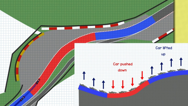 Expert na F1 vysvětlil, jak vůbec mohlo dojít ke smrtelné nehodě Anthoina Huberta