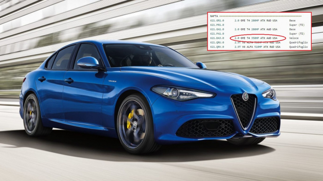 Silnější Alfa Romeo Giulia Veloce dekonspirována únikem, dostane 350 koní