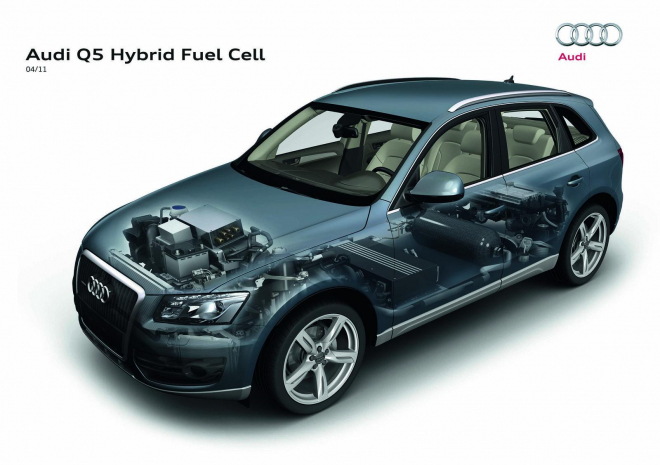 Audi Q5 Hybrid Fuell Cell alias HFC: pokus s palivovým článkem