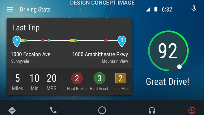 Android Auto rozšiřuje možnosti. Umí ovládat i auto a také fungovat bez něj