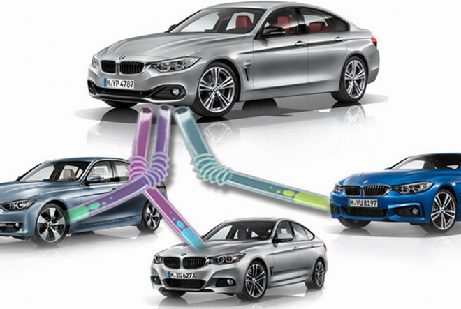BMW 4 Gran Coupé vs. 3 GT vs. 3 Sedan vs. 4 Coupe: odsaje prodeje bratrům?