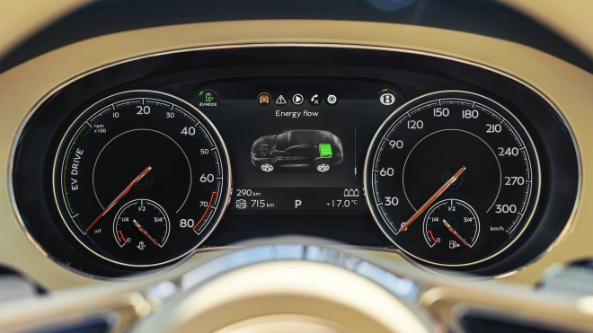 „Americká” spotřeba hybridního Bentley nejlépe připomíná úskalí tohoto typu aut