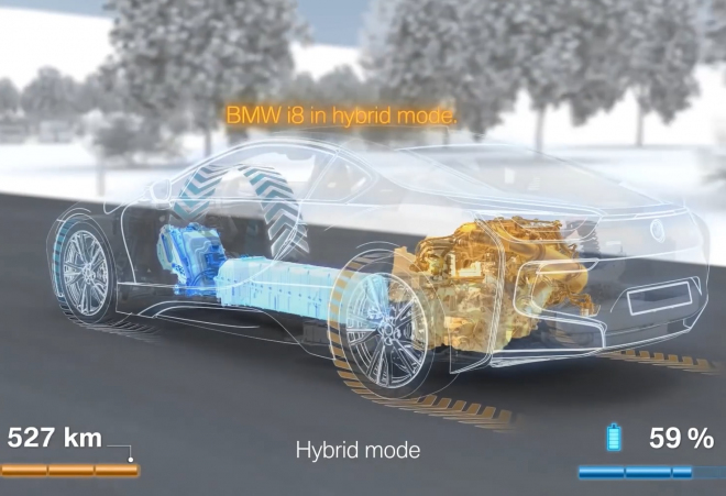 BMW i8 na nových videích přibližuje svou techniku i design