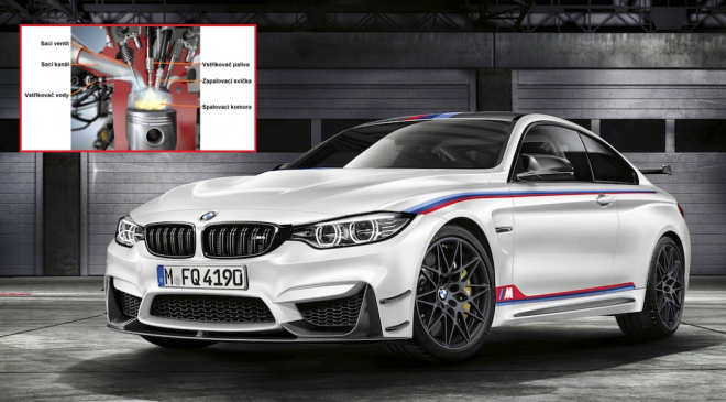 500 koní „na vodu”, 305 km/h, 3,8 s. To je BMW M4 DTM Champion Edition