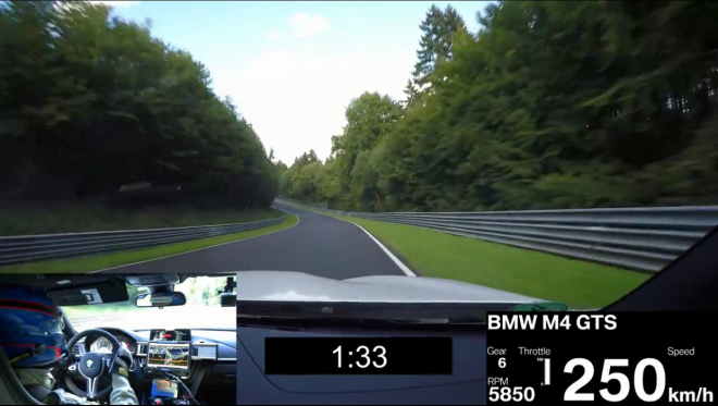 BMW ukázalo, jak M4 GTS dala Ring za 7:27,88. To křídlo má na létání (video)
