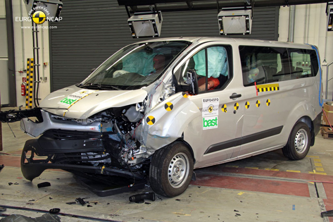 Crash testy dodávek: Ford Transit ovládl zmanipulované klání
