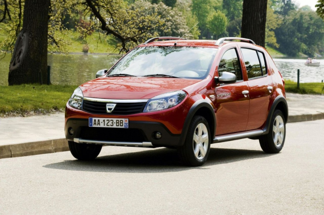 Dacia Sandero Stepway: dostupné SUV míří do Evropy