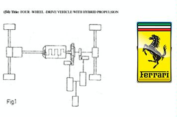 Také Ferrari mění svůj směr, dojde opravdu i na hybrid